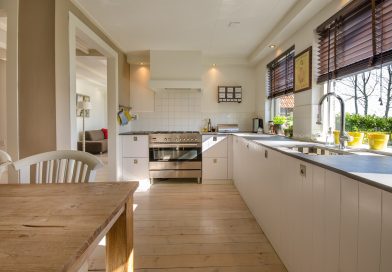 Keuken